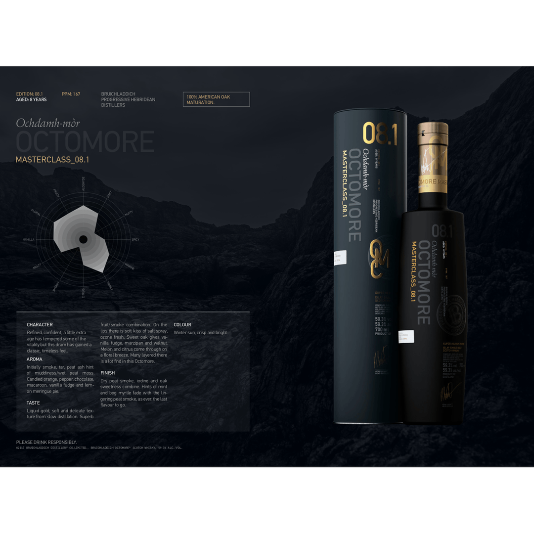 Octomore 8.1